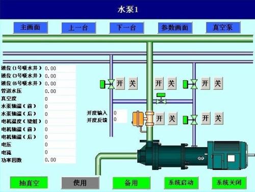 麒麟区水泵自动控制系统八号