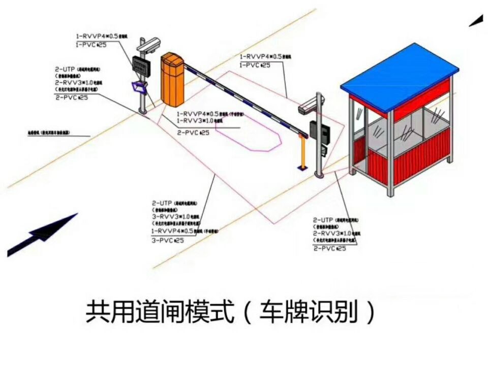 麒麟区单通道车牌识别系统施工